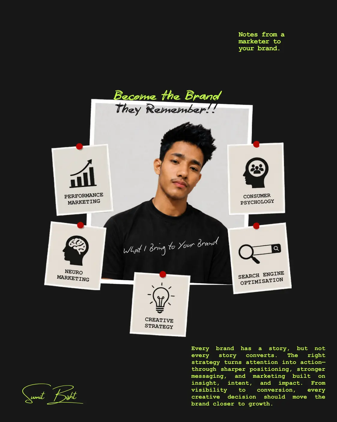 Aesthetic image for portfolio website with services mentioned and tag lines and message for brands